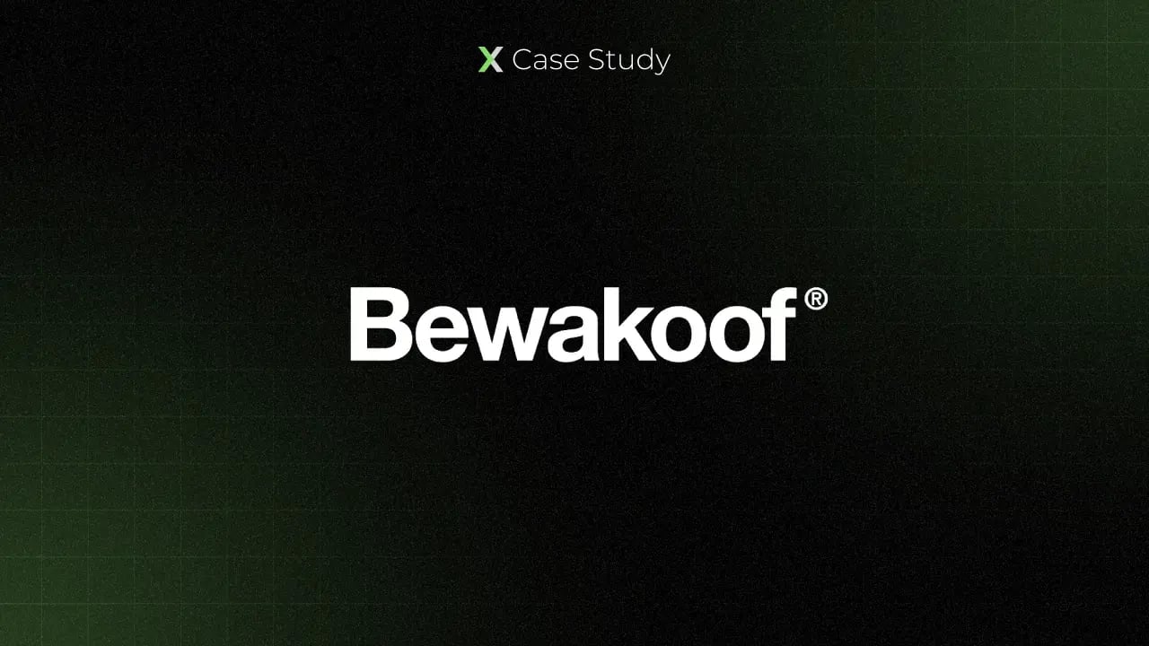 Bewakoof - Case Study Thumbnail