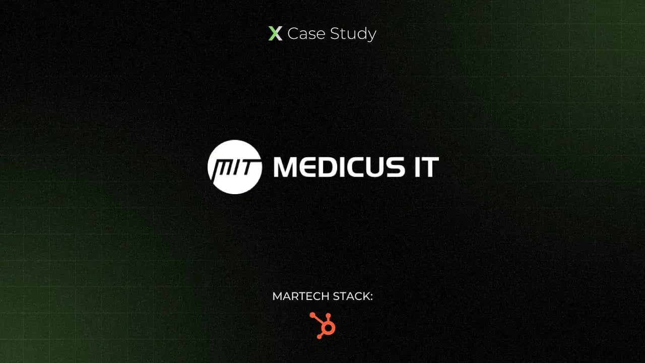 Medicus IT - Case Study Thumbnail