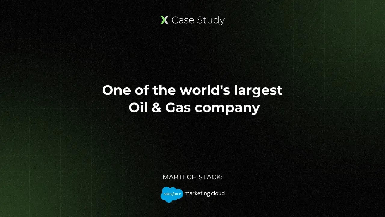 Oil & Gas Company - Case Study Thumbnail (1)