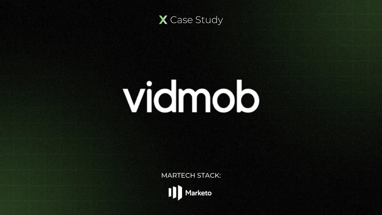 Vidmob - Case Study Thumbnail