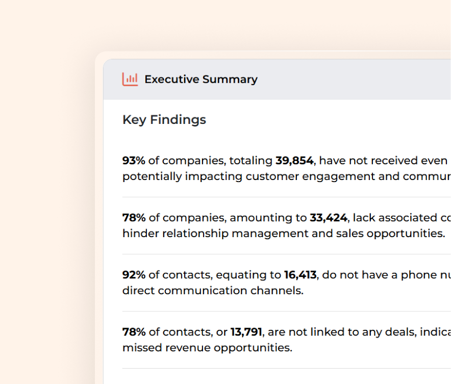 AI insights (2)