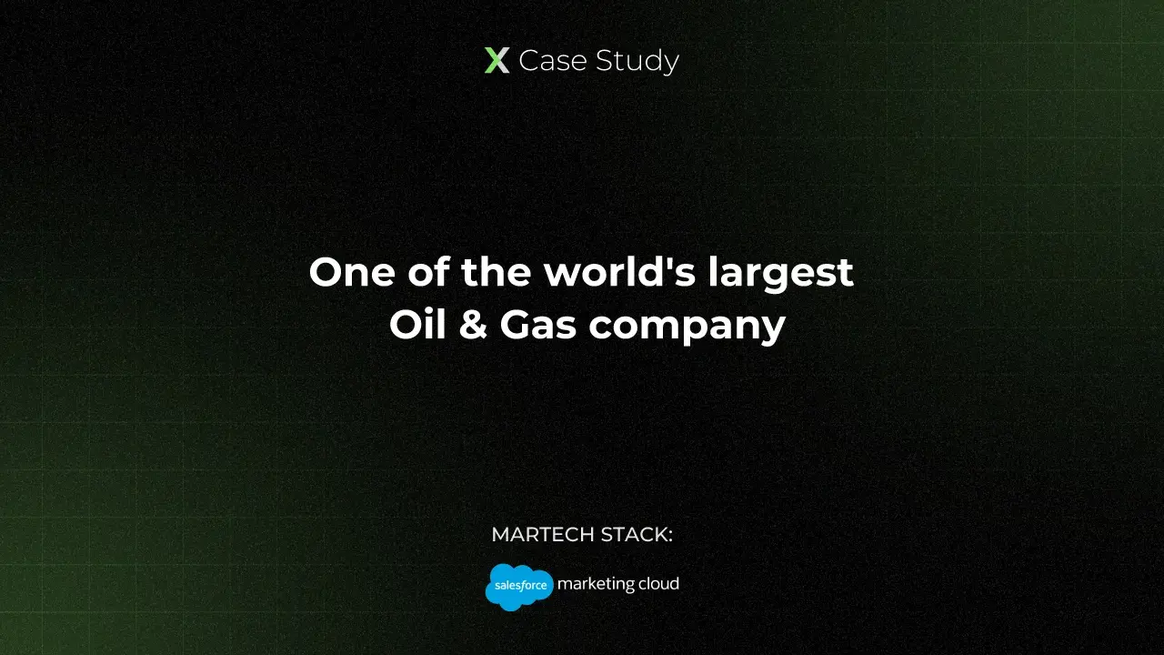 Oil & Gas Company - Case Study Thumbnail (1)