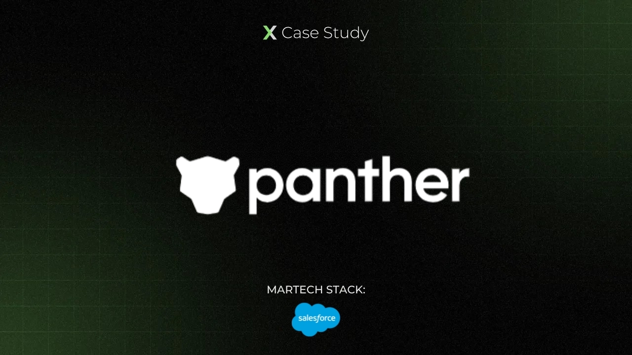 Panther case study-1